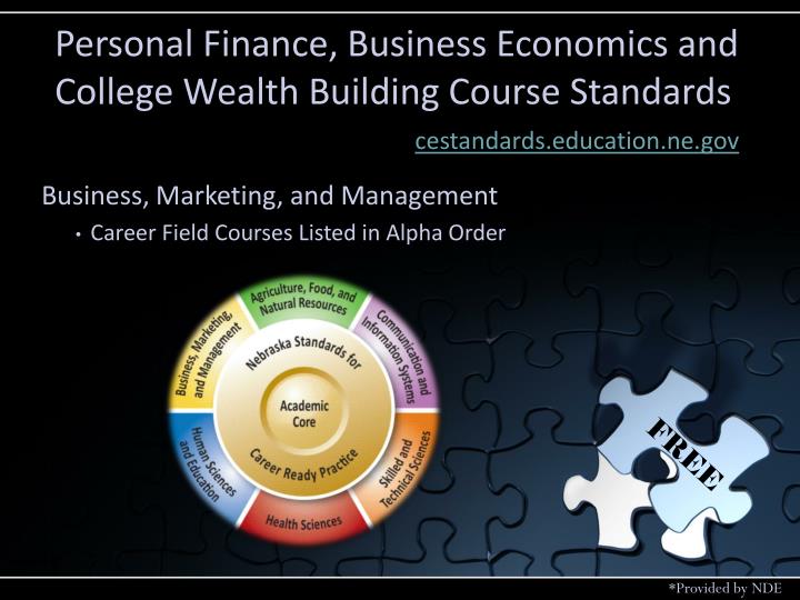 free personal finance courses